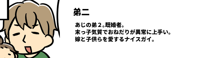 弟二・あじの弟２